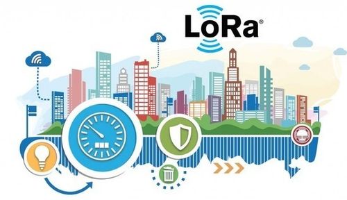 窄帶物聯(lián)網(wǎng)技術(shù)（NB-IoT、eMTC、LoRa）在物聯(lián)網(wǎng)發(fā)展中的作用與技術(shù)推廣路徑