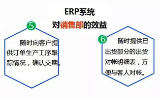 智能工廠管理系統引領門窗軟件領域進入高新科技新紀元