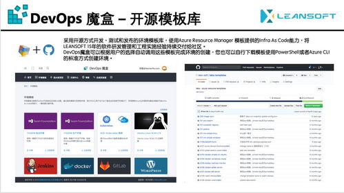 微軟技術大會預覽 DevOps顧問如何開發(fā)自己的產品