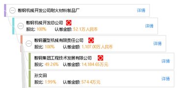 鞍鋼機械開發(fā)公司耐火材料制品廠 物聯(lián)網技術服務賦能智能耐火材料產業(yè)升級
